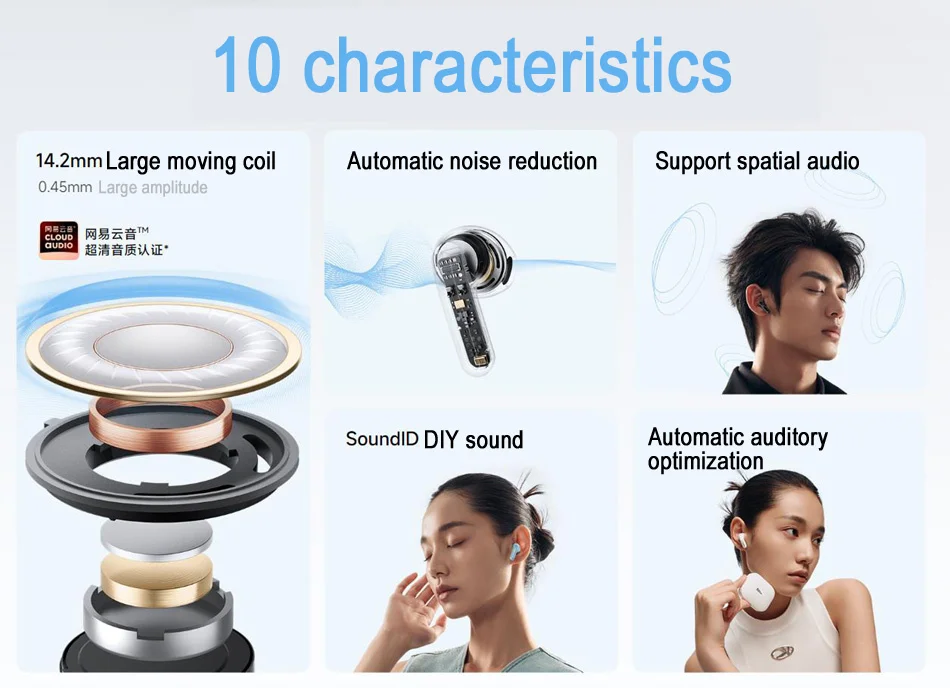 Xiaomi Redmi Buds 6s Earphone TWS Bluetooth Headphone 33 Hours Battery Life ctive Noise Cancellation Headset Earbuds