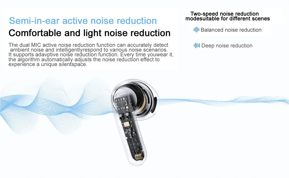 Xiaomi Redmi Buds 6s Earphone TWS Bluetooth Headphone 33 Hours Battery Life ctive Noise Cancellation Headset Earbuds