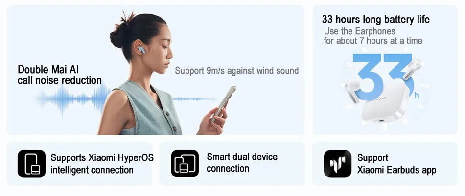 Xiaomi Redmi Buds 6s Earphone TWS Bluetooth Headphone 33 Hours Battery Life ctive Noise Cancellation Headset Earbuds