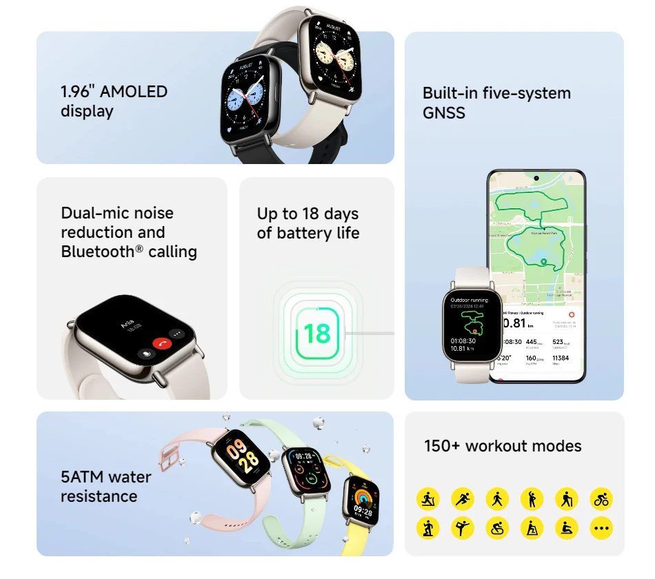 Xiaomi Redmi Watch 5 Lite Global Version 1.96'' AMOLED Screen Mi Smartwatch Bluetooth Calling GNSS 150+ Sport Modes  5ATM