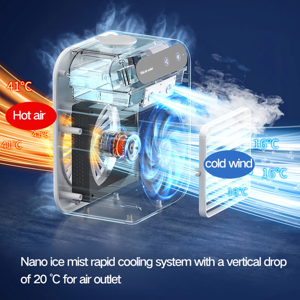Mini Portable Air Cooler 2-Speed 1800mAh Cold Airconditioner Fan 500ml Water Tank Humidifying Spray Fan for Home Office Dorm Car