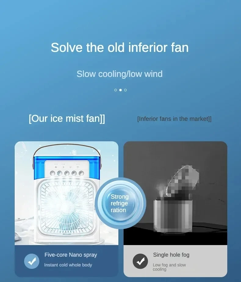 Portable Humidifier Fan AIr Conditioner Household Small Air Cooler Hydrocooling Portable Air Adjustment For Office 3 Speed Fan