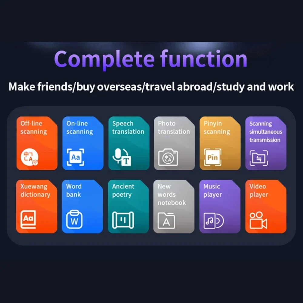 XIKCU S65 Pro Smart Voice Translator 142 Languages WIFI Scan Translation Pen Scanning Translation Pen For Business Travel Abroad