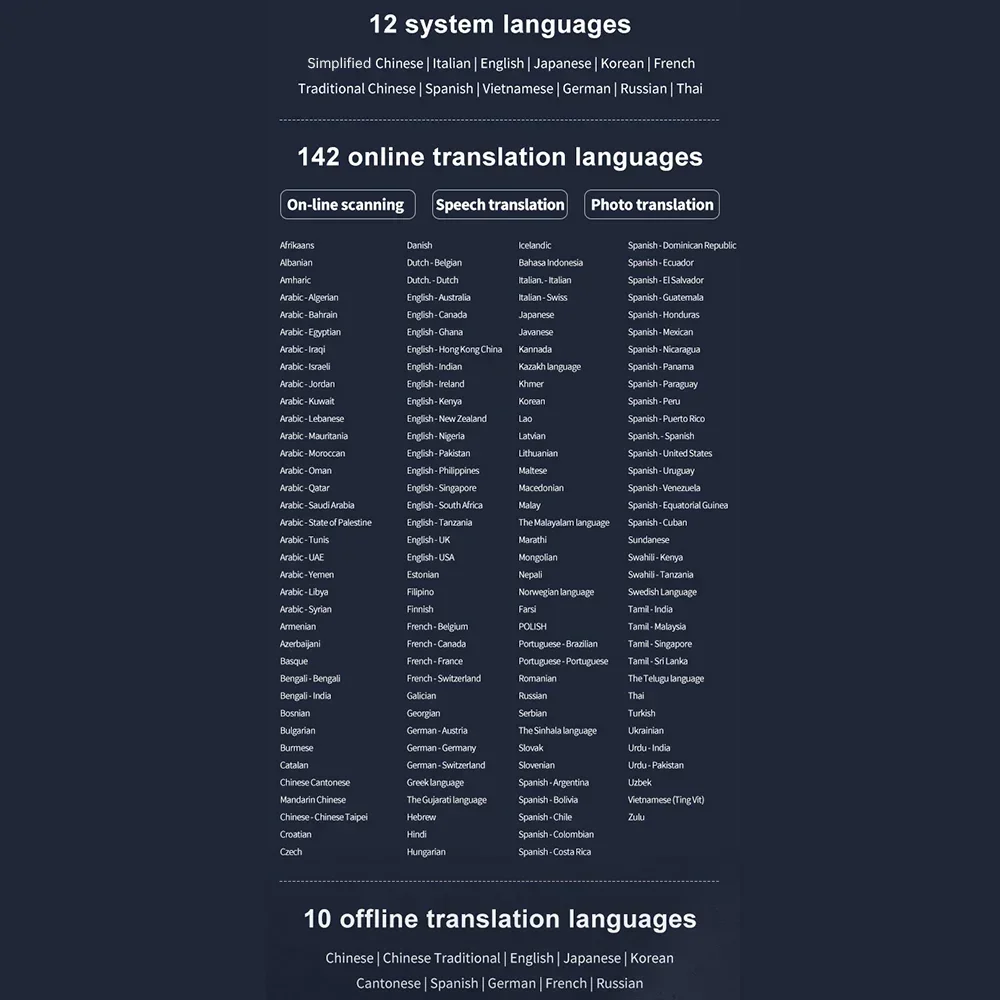 XIKCU S65 Pro Smart Voice Translator 142 Languages WIFI Scan Translation Pen Scanning Translation Pen For Business Travel Abroad